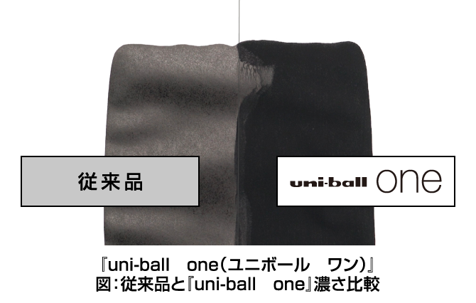 img-uniballone02.png