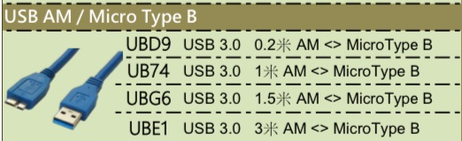 usb-am-micro-type-b.1.png