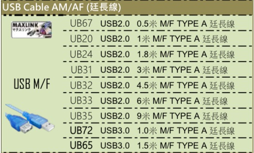 usb-cable-am-af.1.png